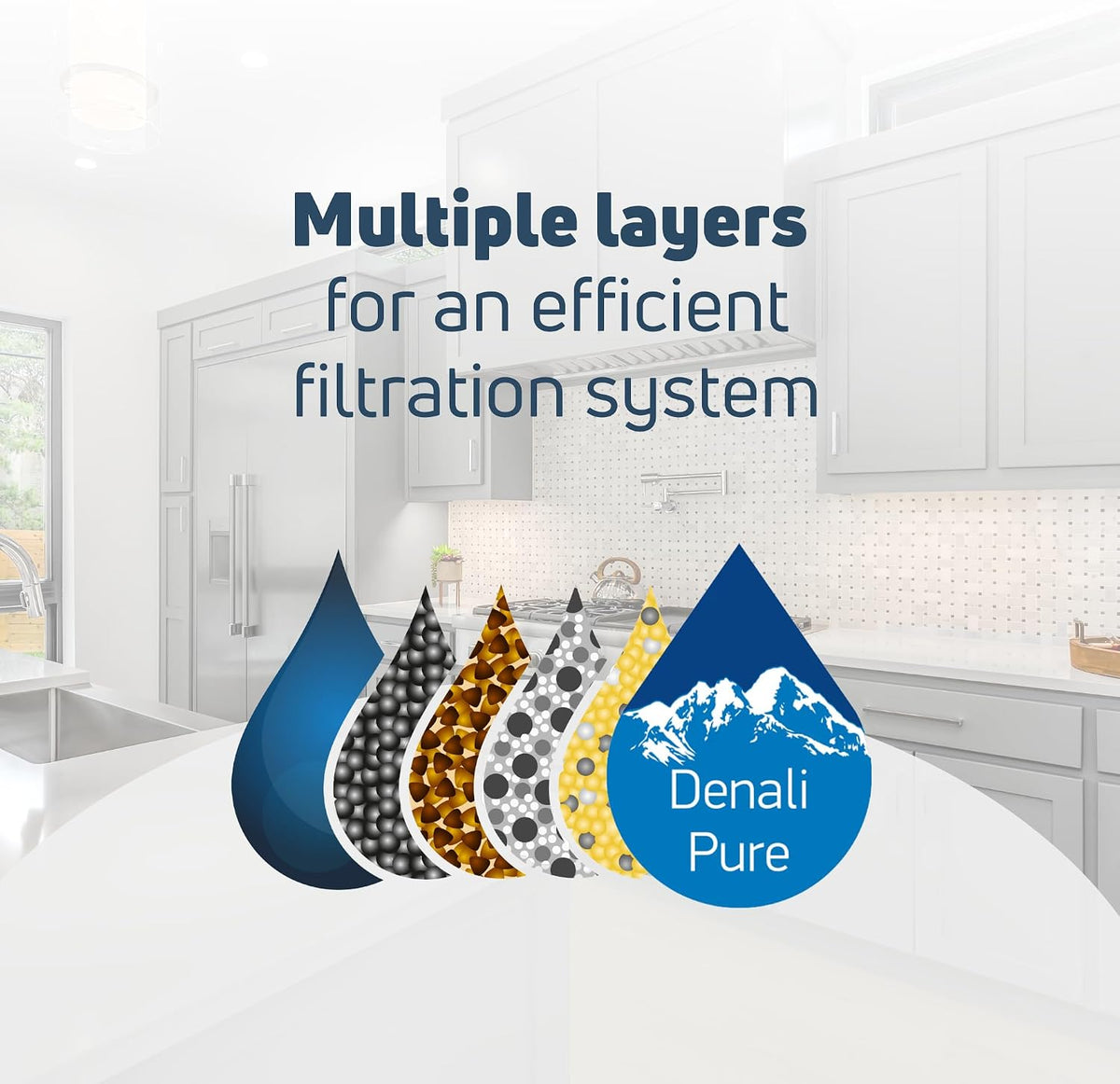 4-Pack Replacement for KitchenAid KFCO22EVBL1 Refrigerator Water Filter