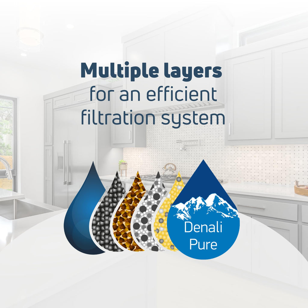 4-Pack Replacement for Samsung RS269LARS Refrigerator Water Filter