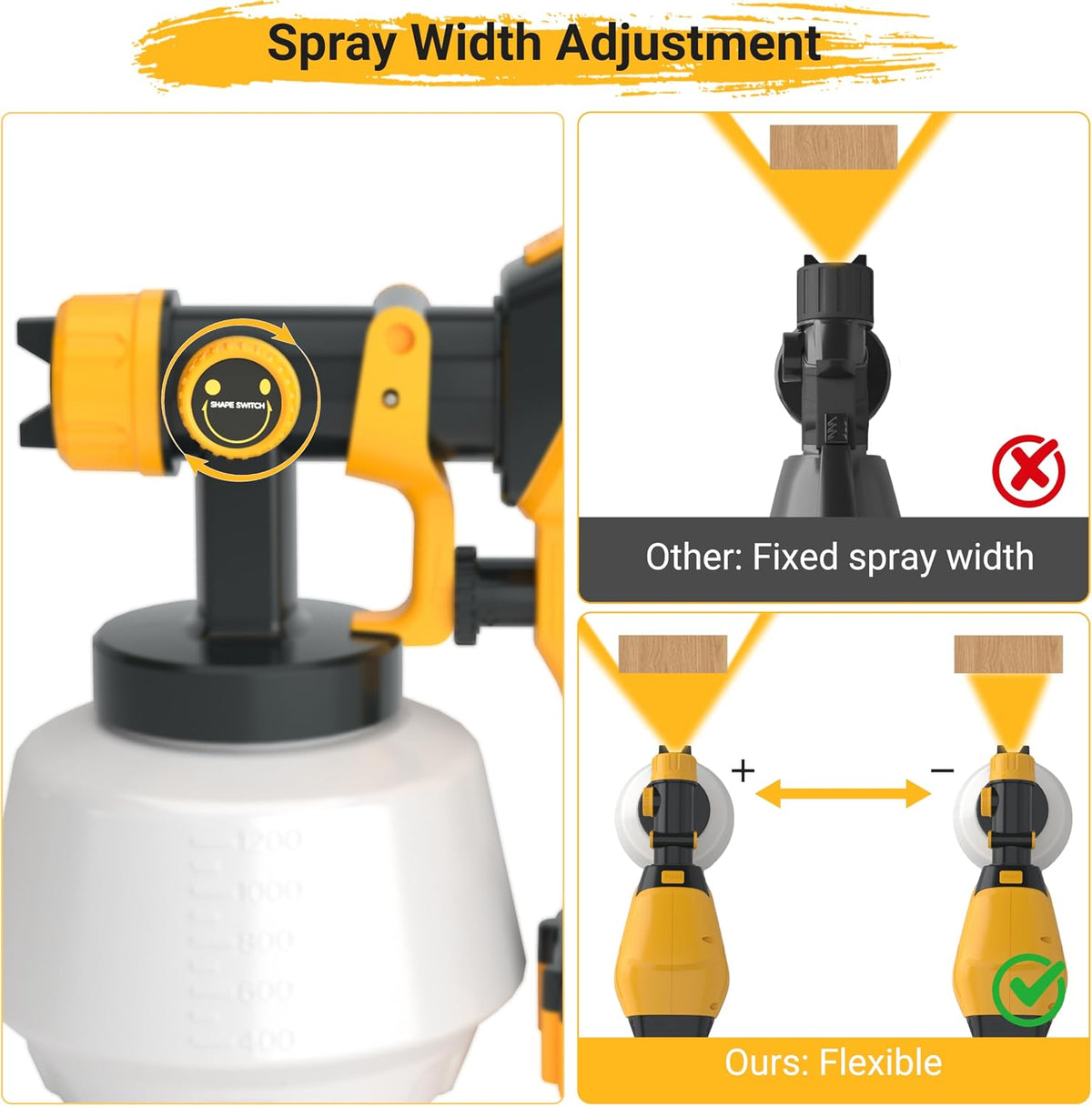 Cordless Paint Sprayer, 1200ML Electric Spray Gun with Dual 4.0Ah Batteries