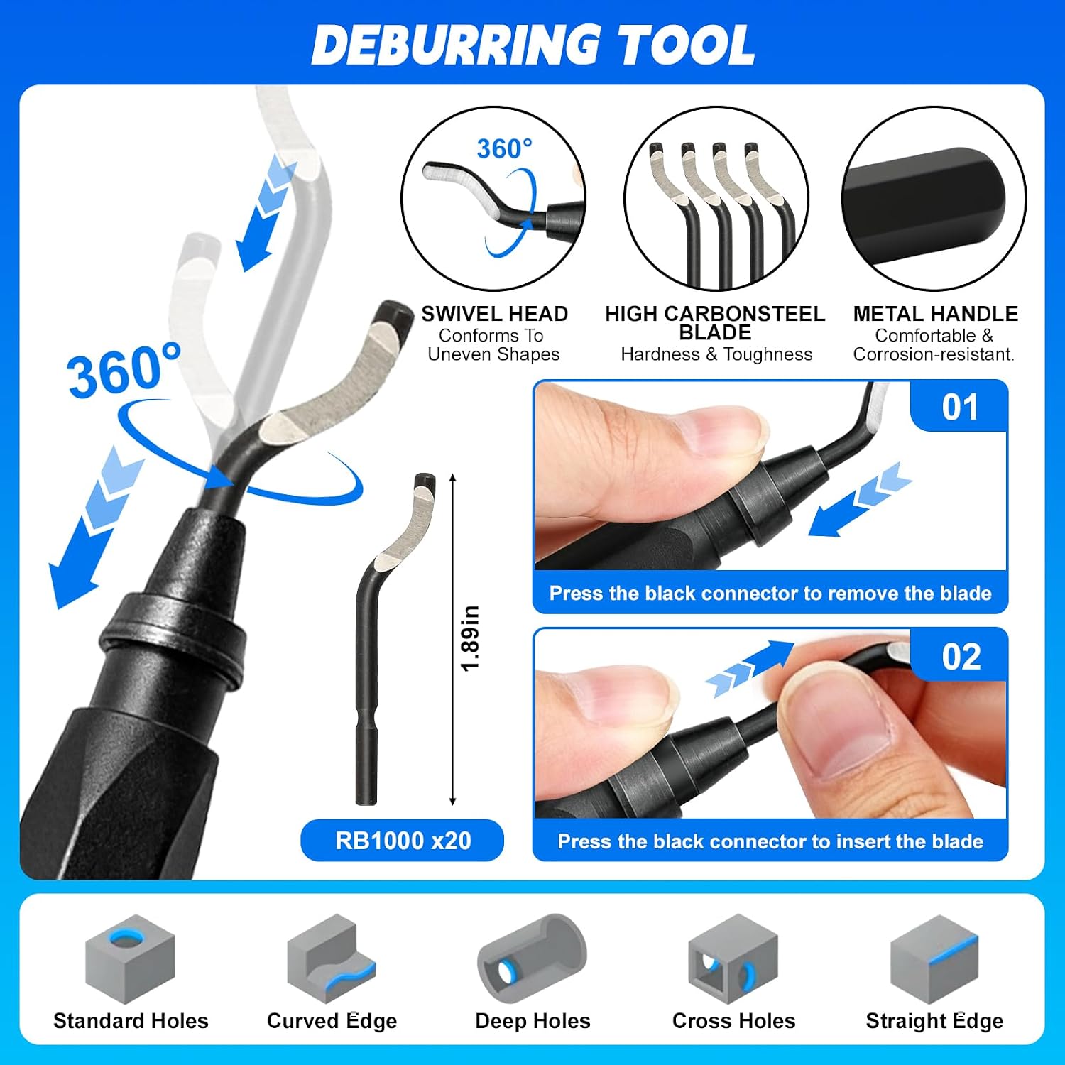 96 Pcs 3D Printer Tool Kit with Deburring Tool for FDM/SLA Printers | 3D Printer Accessories Includes Nozzle