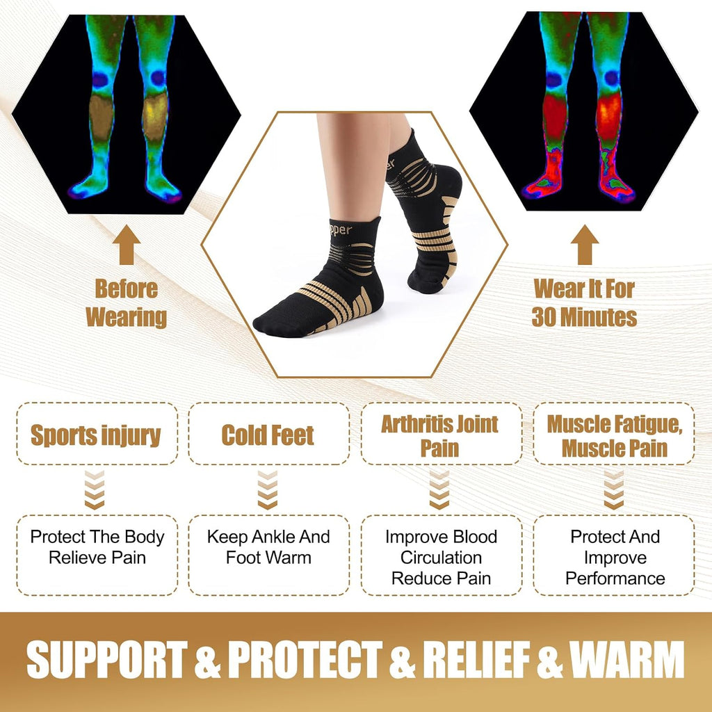 Professional Compression Socks for Women Men Circulation, 20-30 mmHg