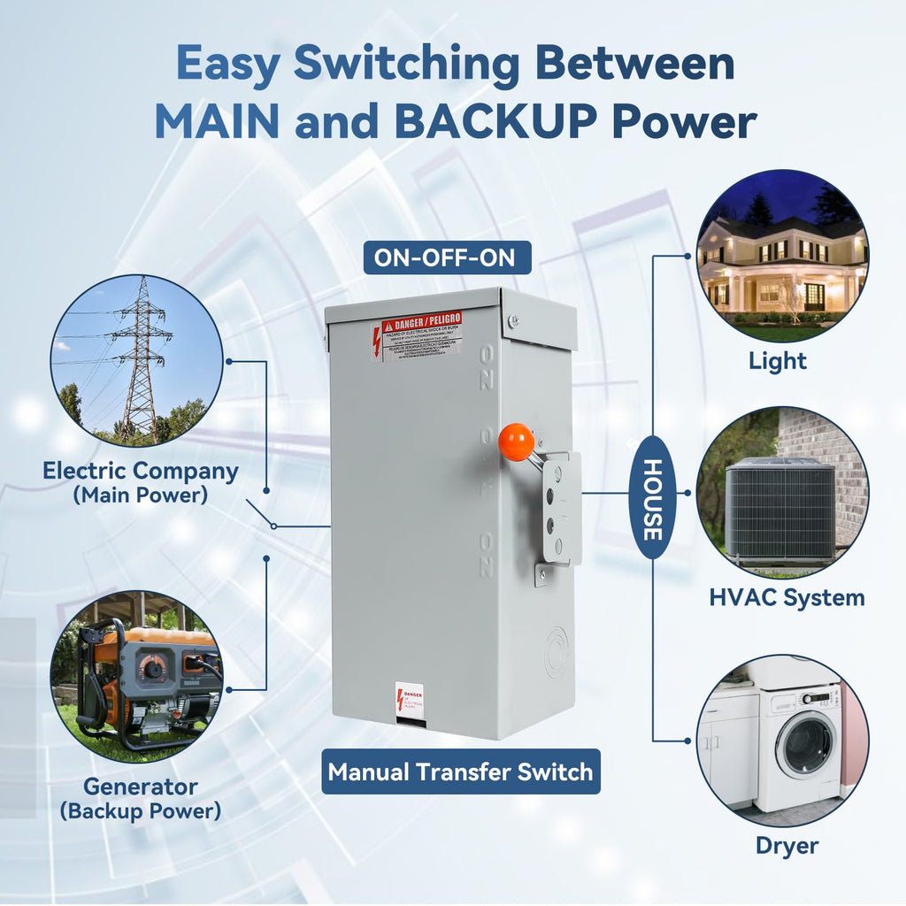 100A Generator Transfer Switch, 24000W Heavy Duty Double Throw Switch, 2P