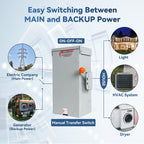 100A Generator Transfer Switch, 24000W Heavy Duty Double Throw Switch, 2P