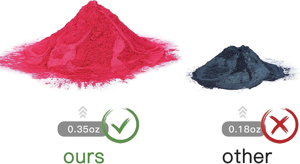 Mica Powder, 15 Colors for Resin, Soap Making, Candles and Slime Dye | 15 Shimmering Mica Colors for Resin, Soap