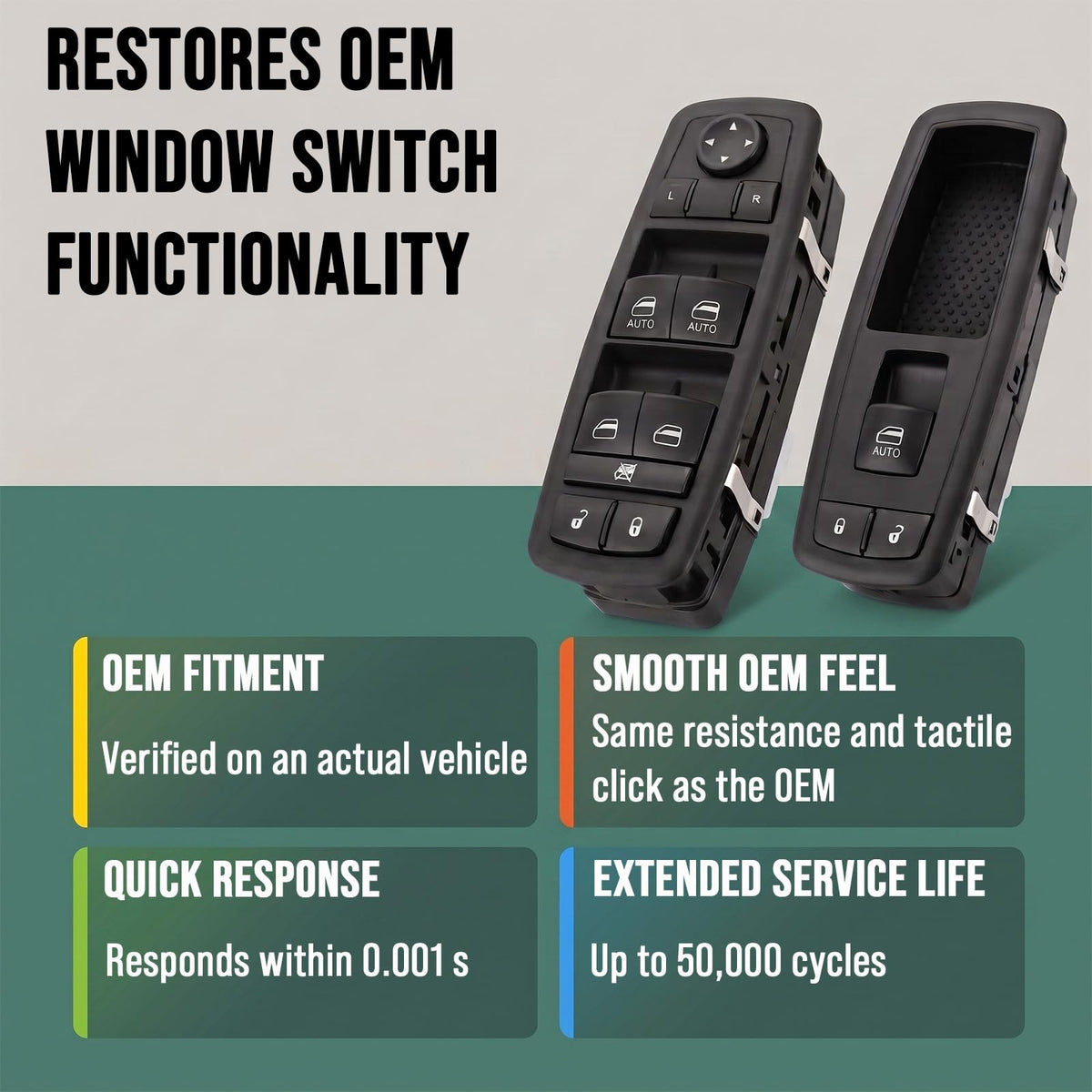 Driver+Passenger Power Window Switch Set for Jeep Grand Cherokee 2014-2015