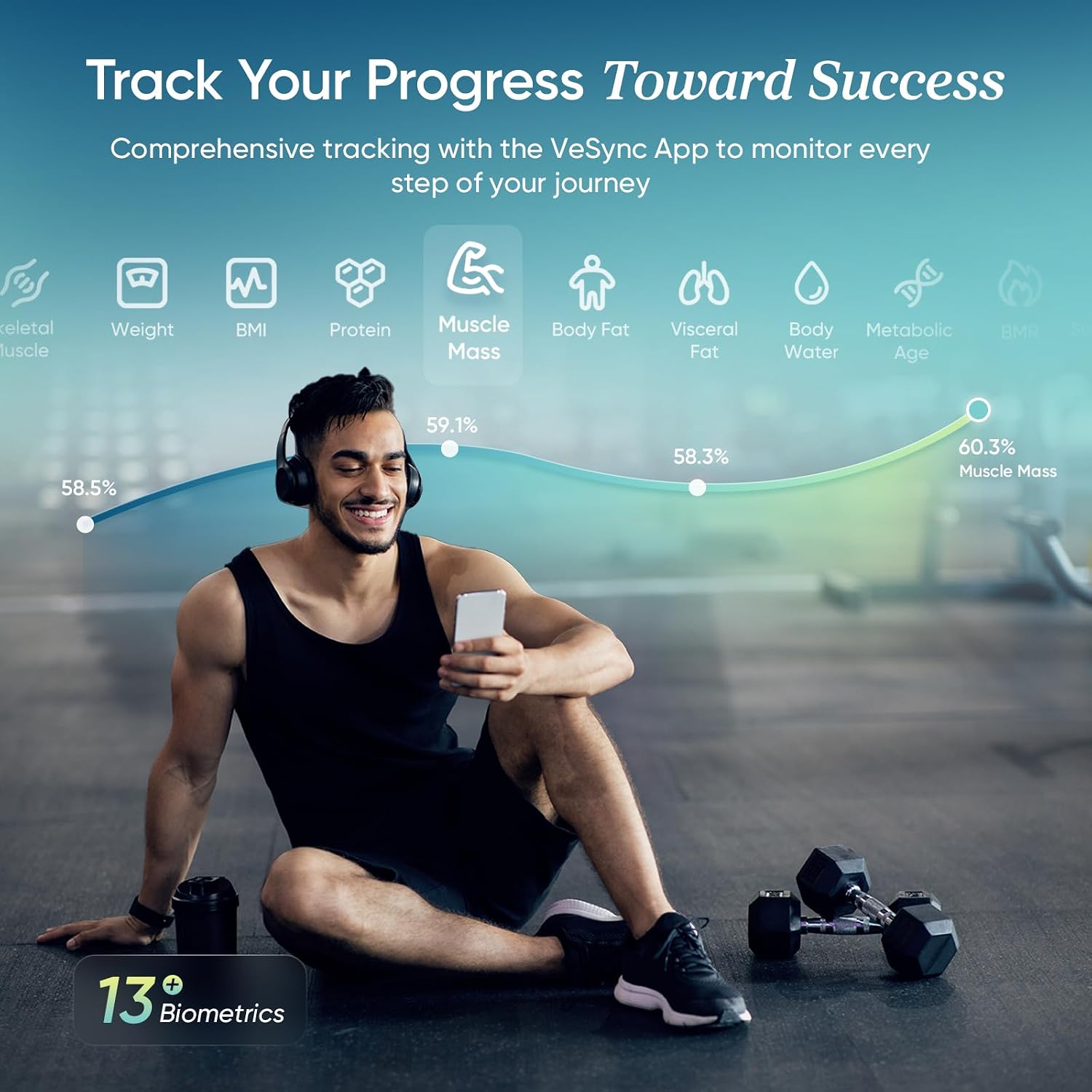 Upgraded Smart Scale for Body Weight Fat and BMI, FSA Eligible | HSA Eligible, Bathroom Scale with Muscle Mass, 13