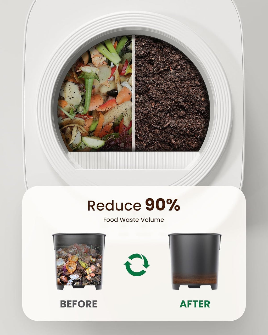 4L Electric Composter for Kitchen, Smart Countertop Compost Bin | Odorless | Low Noise | Auto Clean | Turn Food Waste