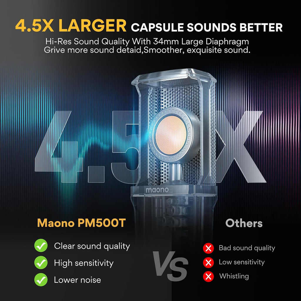 PM500 XLR Condenser Microphone, 34mm Large Diaphragm for Studio Vocal | Cardioid Pickup, Professional Studio Sound