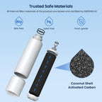 Replacement for Samsung Water Filter Da29-00020b 1 Pack