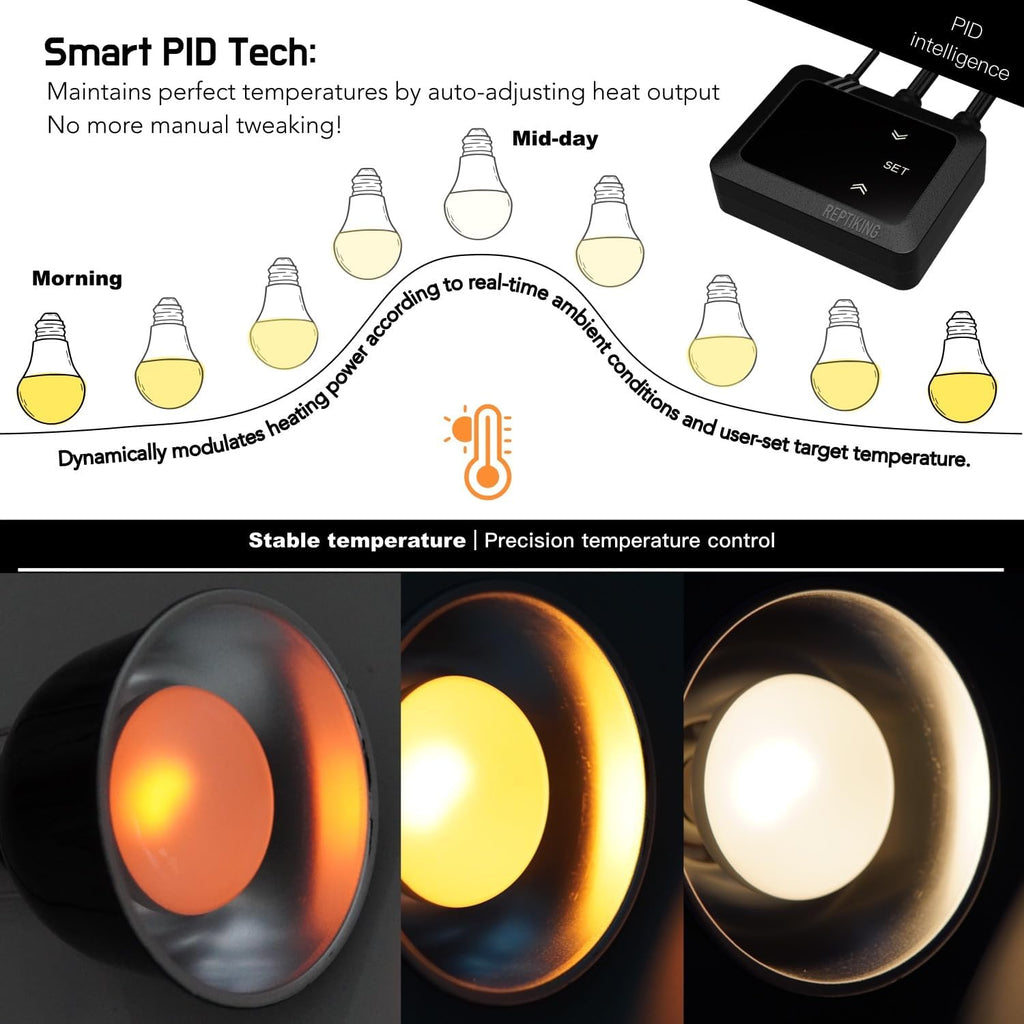Reptile Heat Lamp Fixture with Dimming Thermostat - 5.5'' Light Dome with PID Thermostat