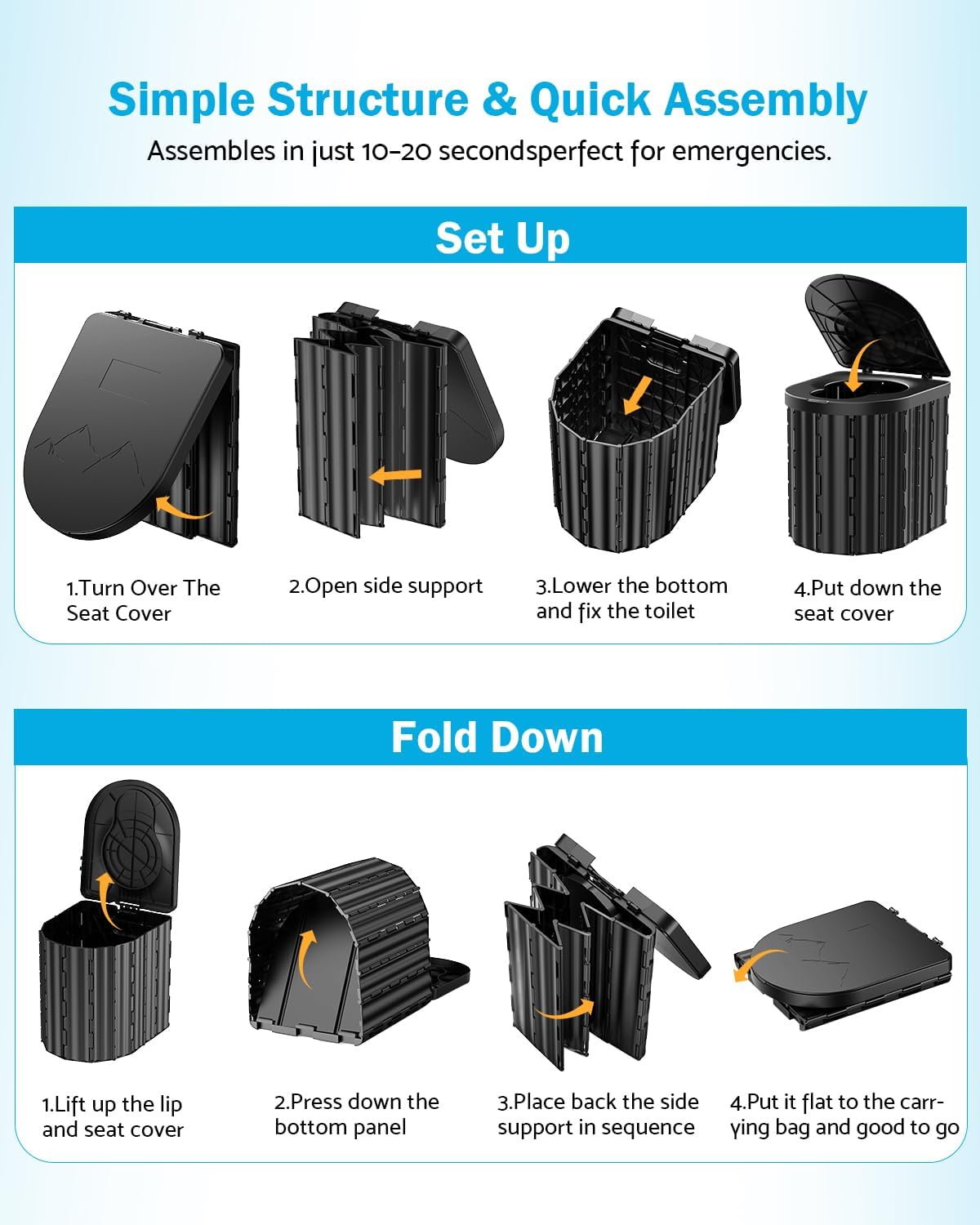 Portable Toilet, Upgraded 15'' toilet With Removable Paper Holder, Camping Toilet With A Load Capacity Of 450 Lbs