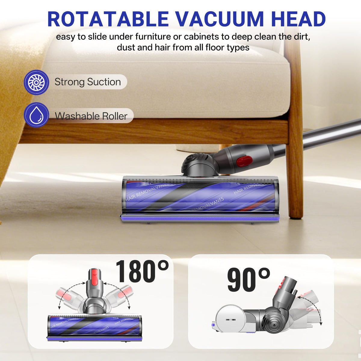 Upgrade Anti-Tangle Replacement Vacuum Head, High Torque Replacement Head