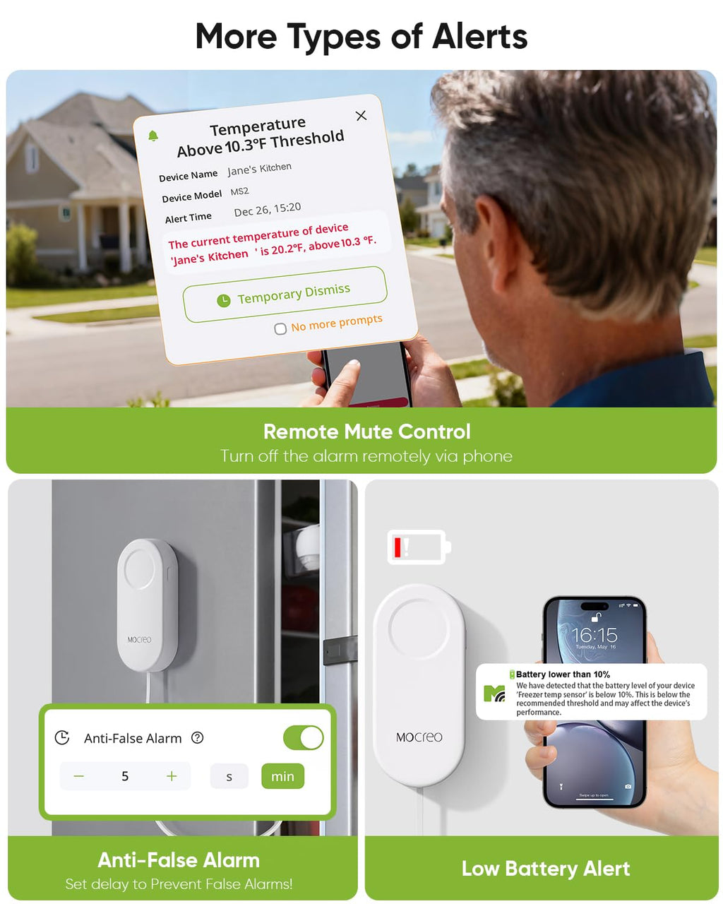 WiFi Thermometer Freezer Alarm, Email Alert, App Notification, Data Record Export, No Subscription Fee, 2 Remote