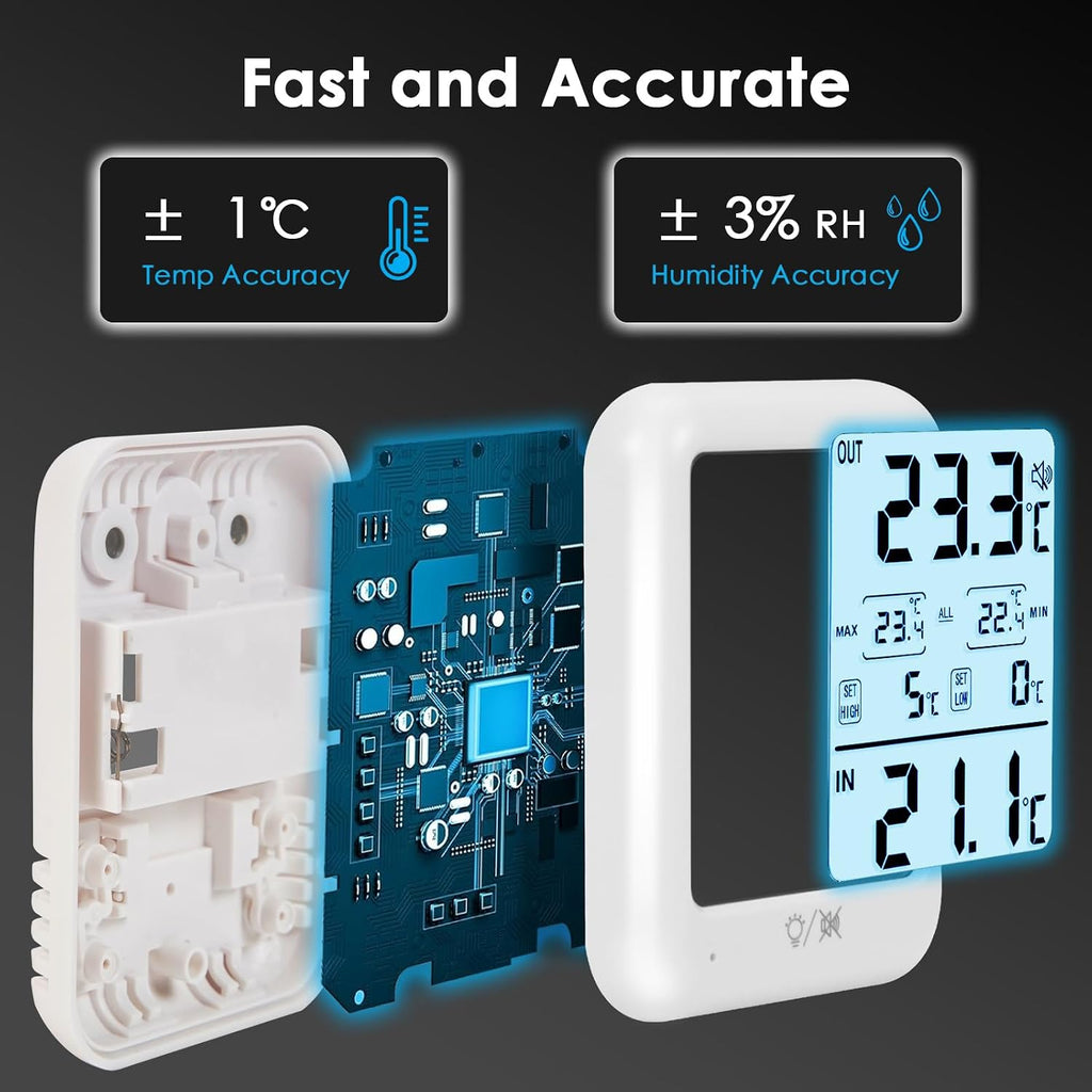 Digital Fridge Freezer Thermometer with Alarm, Backlight & Magnet(1)
