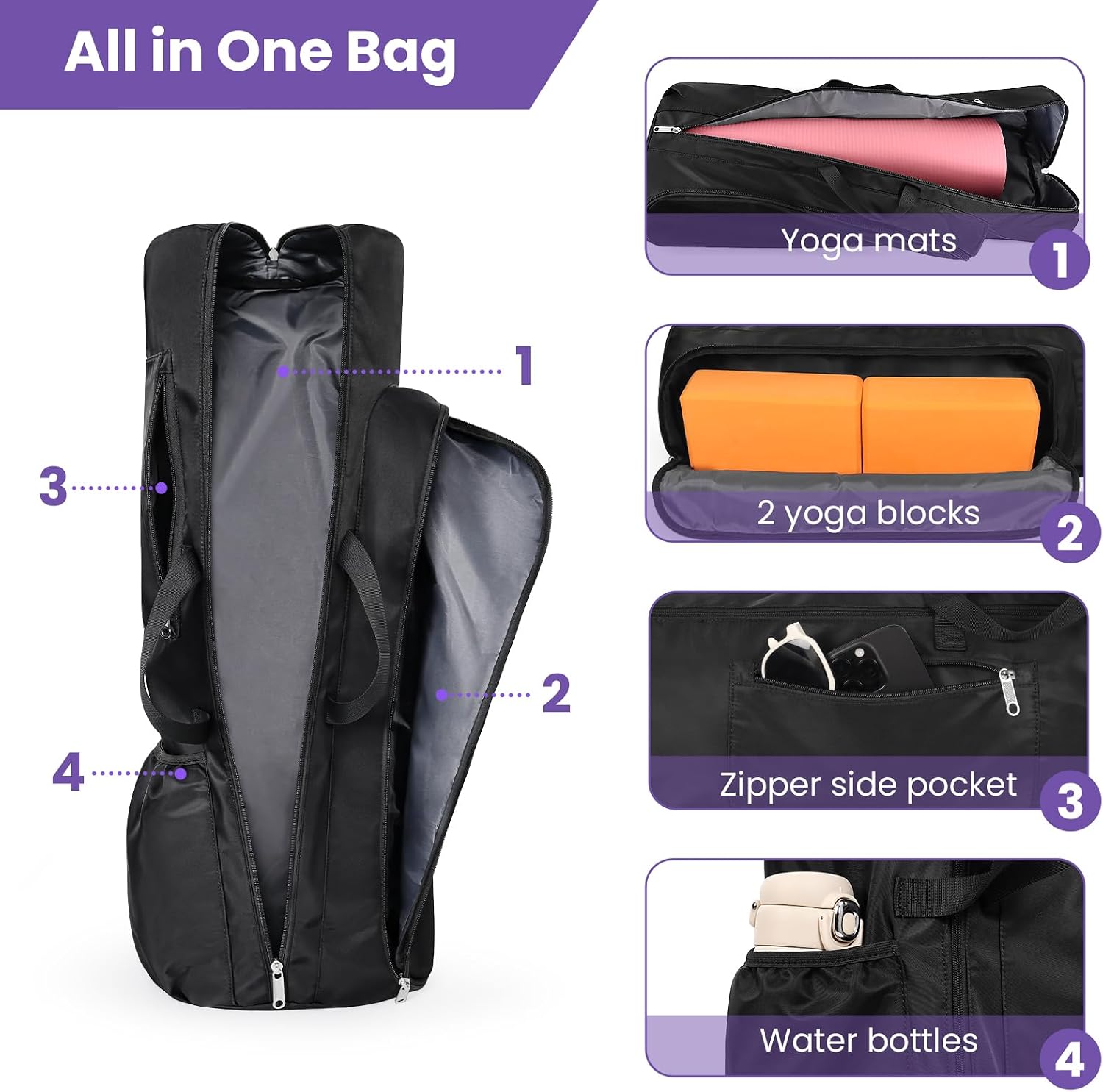 Yoga Mat Bag Backpack for Women and Men with Multi-Pockets for Mats Blocks and Accessories, Waterproof Yoga Mat
