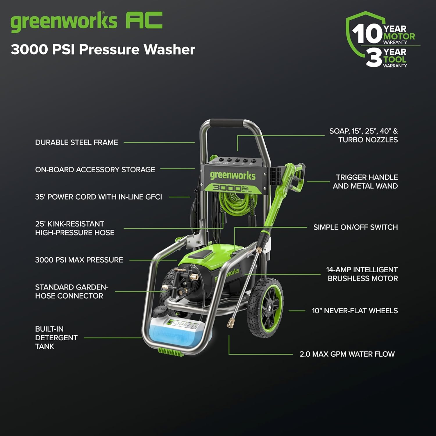 3000 PSI (2.0 GPM Max) Brushless Electric Pressure Washer