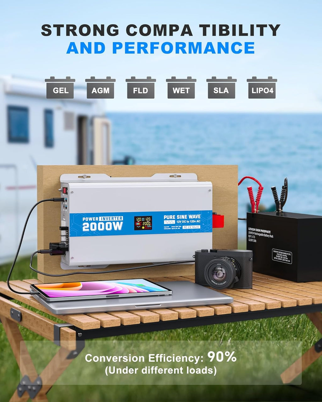 2000W Pure Sine Wave Power Inverter 12V DC to 120V AC Converter 4000 Watt Peak Power Multi-Display Screen with 2 GFCI