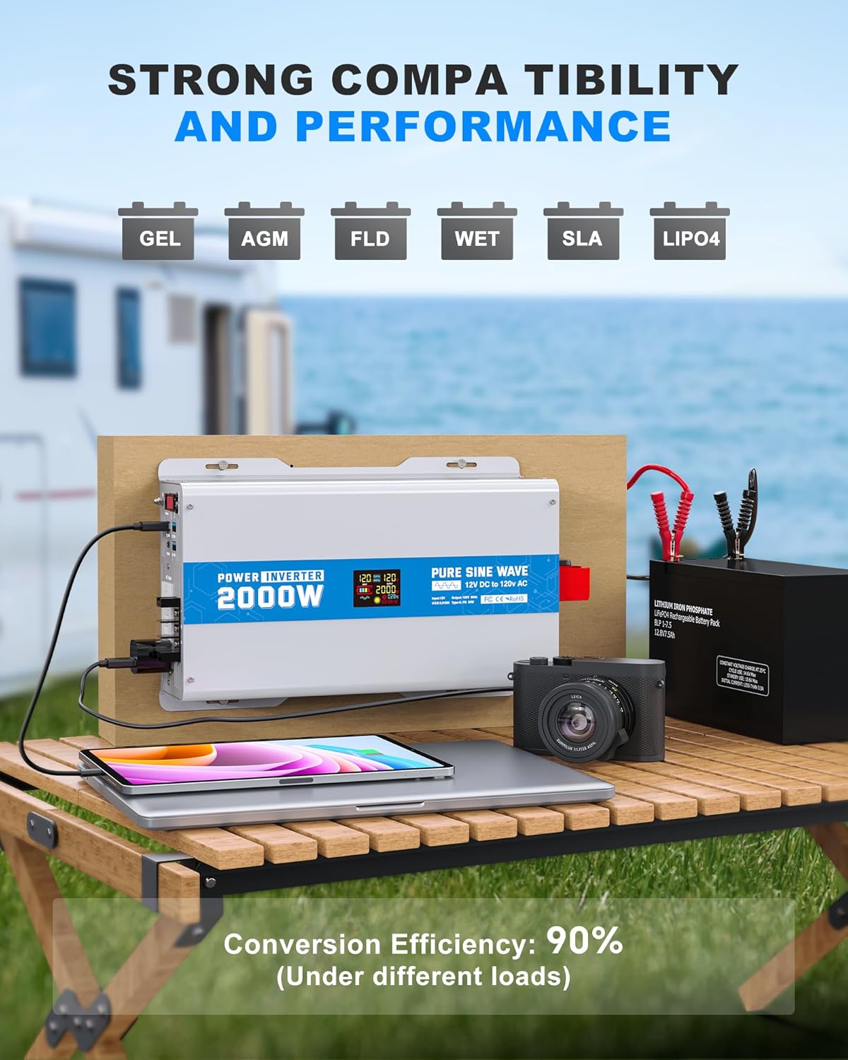 2000W Pure Sine Wave Power Inverter 12V DC to 120V AC Converter 4000 Watt Peak Power Multi-Display Screen with 2 GFCI