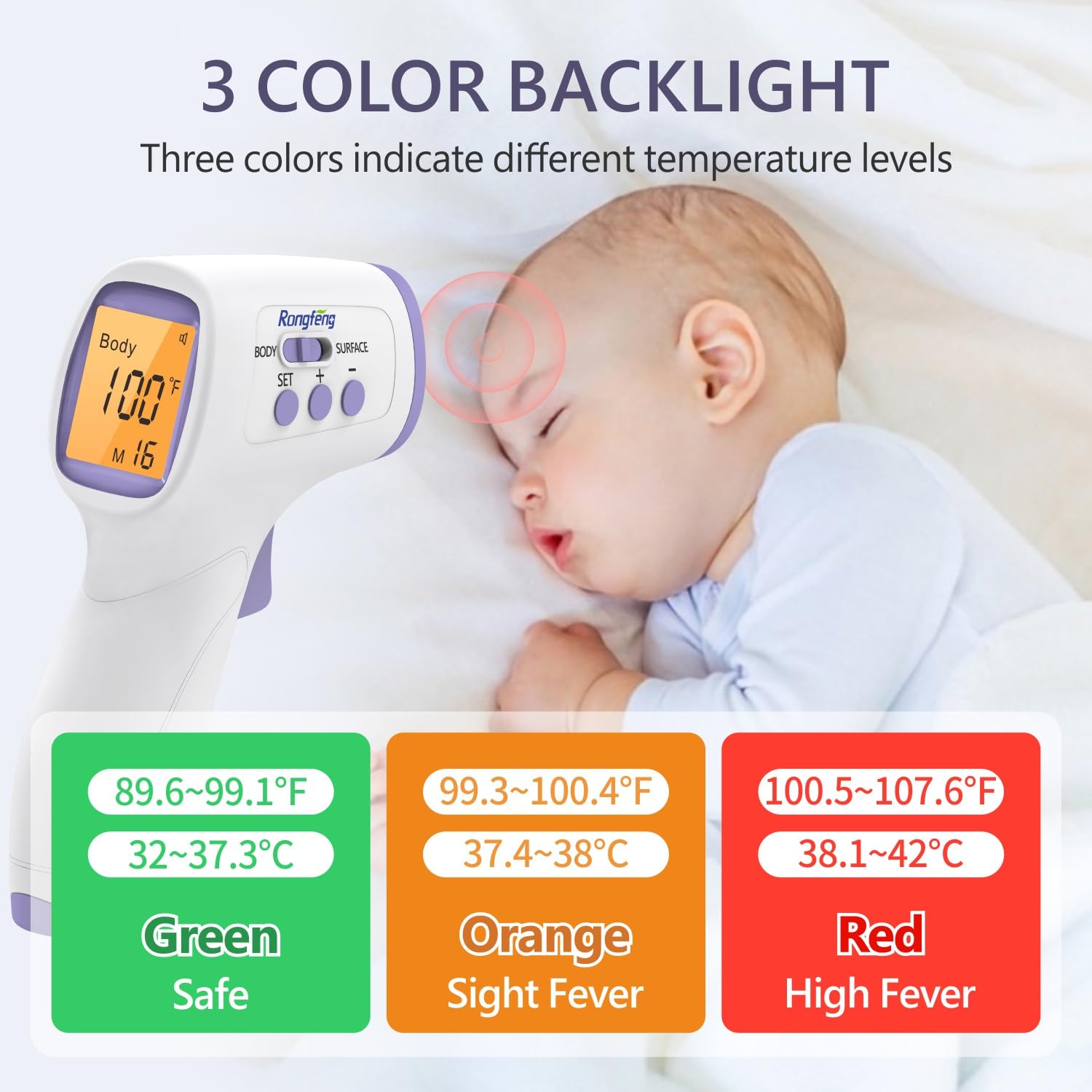 No-Touch Forehead Thermometer for Adults and Kids, Digital Thermometers with Fever Alarm, 3 Backlit and 32 Memories
