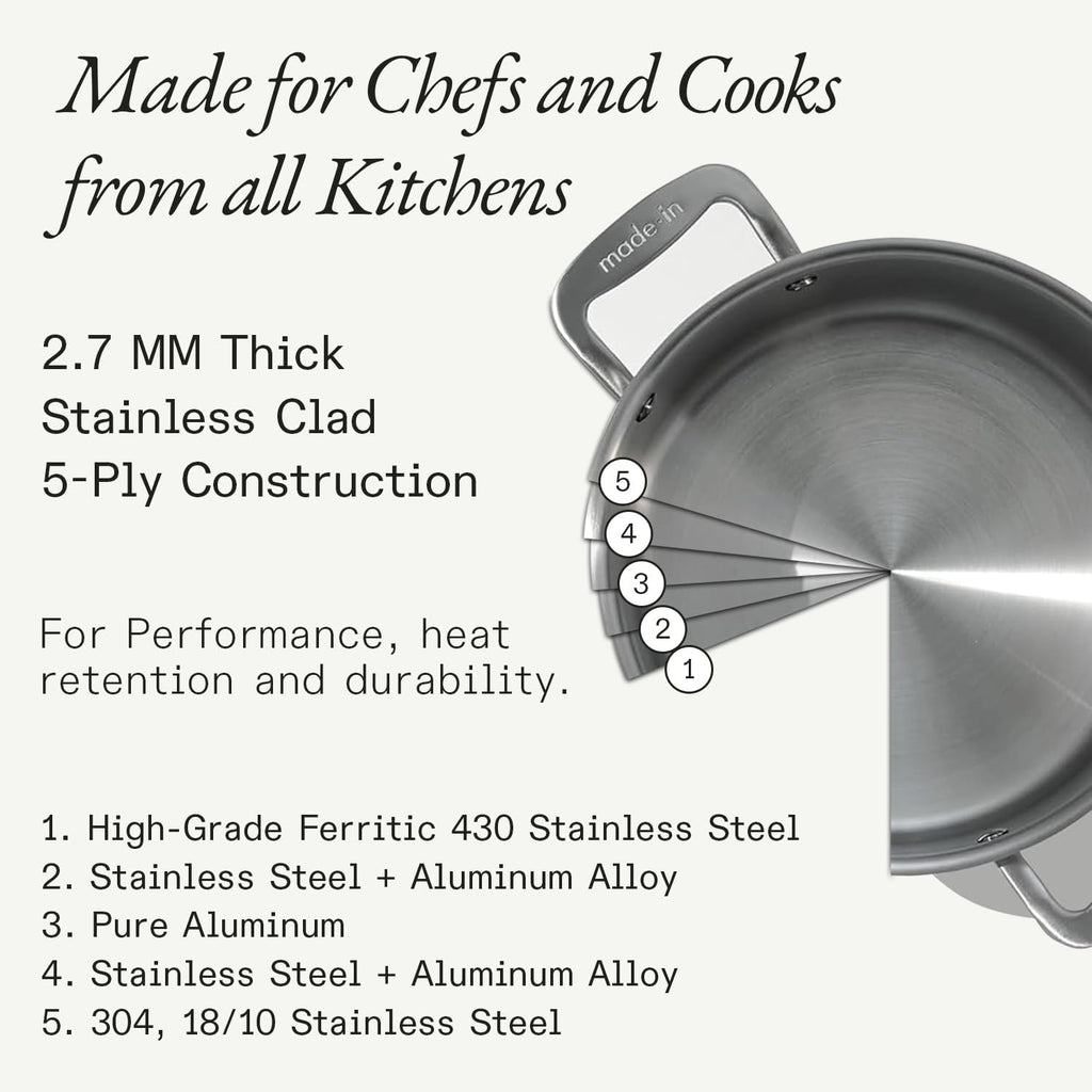 Cookware - 12 Quart Stainless Steel Stock Pot With Lid - 5 Ply Stainless Clad - Professional Cookware - Crafted in