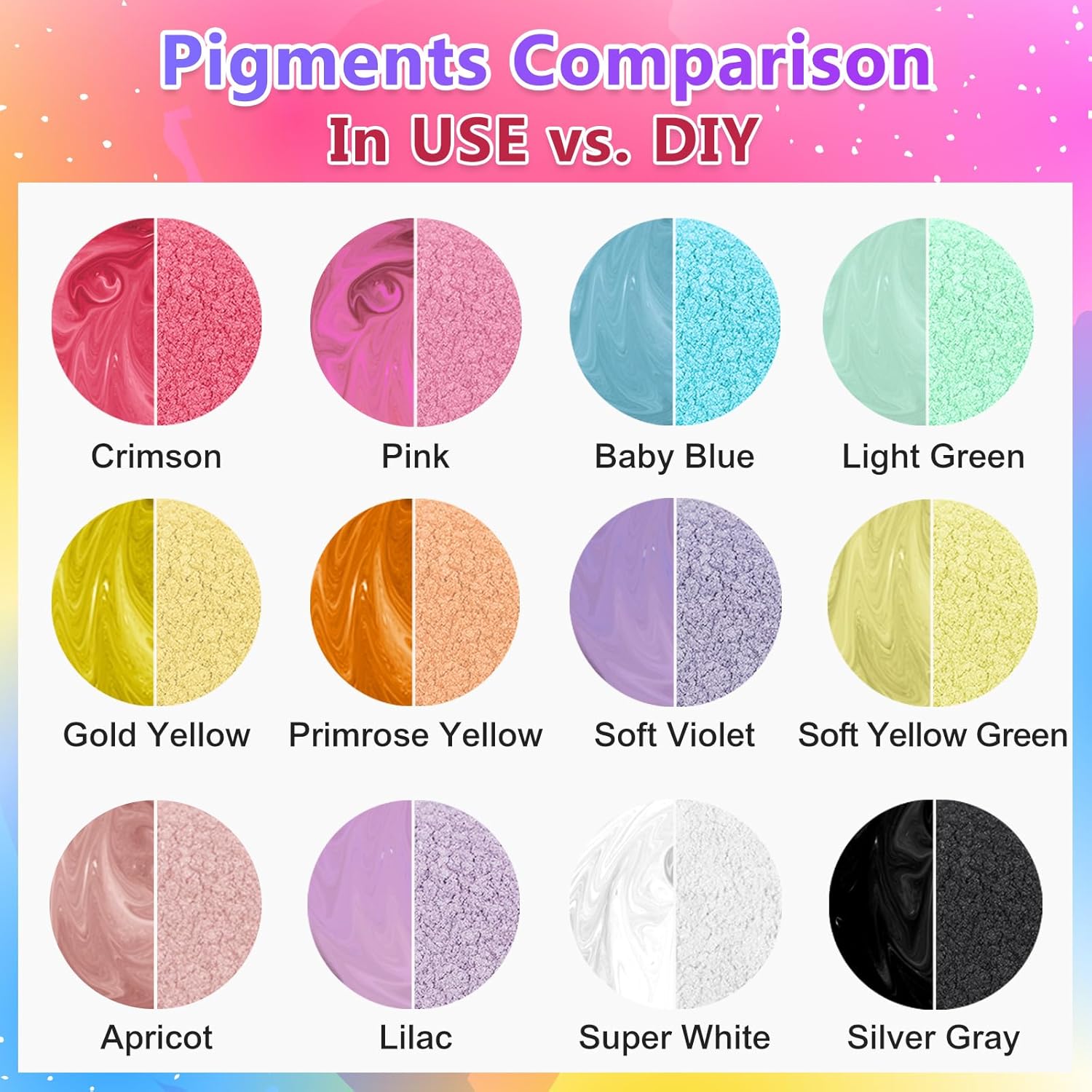 Mica Powder 12 Colors Pearlescent Pigment - for Resin Epoxy, Soap Making, Nail Polish, Lip Gloss, Eye Shadow, Bath