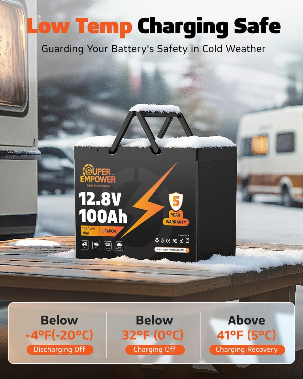 12V 100Ah LiFePO4 Battery, Group 24 Deep Cycle RV/Trolling Motor Battery | 1280Wh Capacity, 100A BMS, Low-Temp
