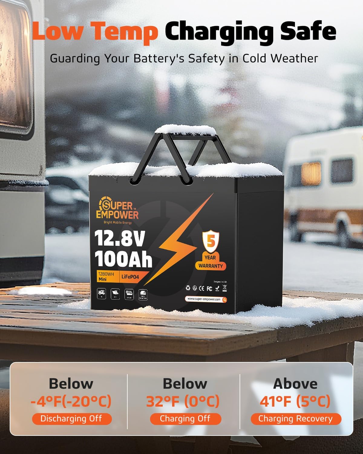 12V 100Ah LiFePO4 Battery, Group 24 Deep Cycle for RV/Boat (2 PACK) | 1280Wh Capacity, 100A BMS, Low-Temp Cutoff