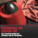 Doc's MaxFlow Air Filter Fits Volvo S40 1.9L 2000-2004