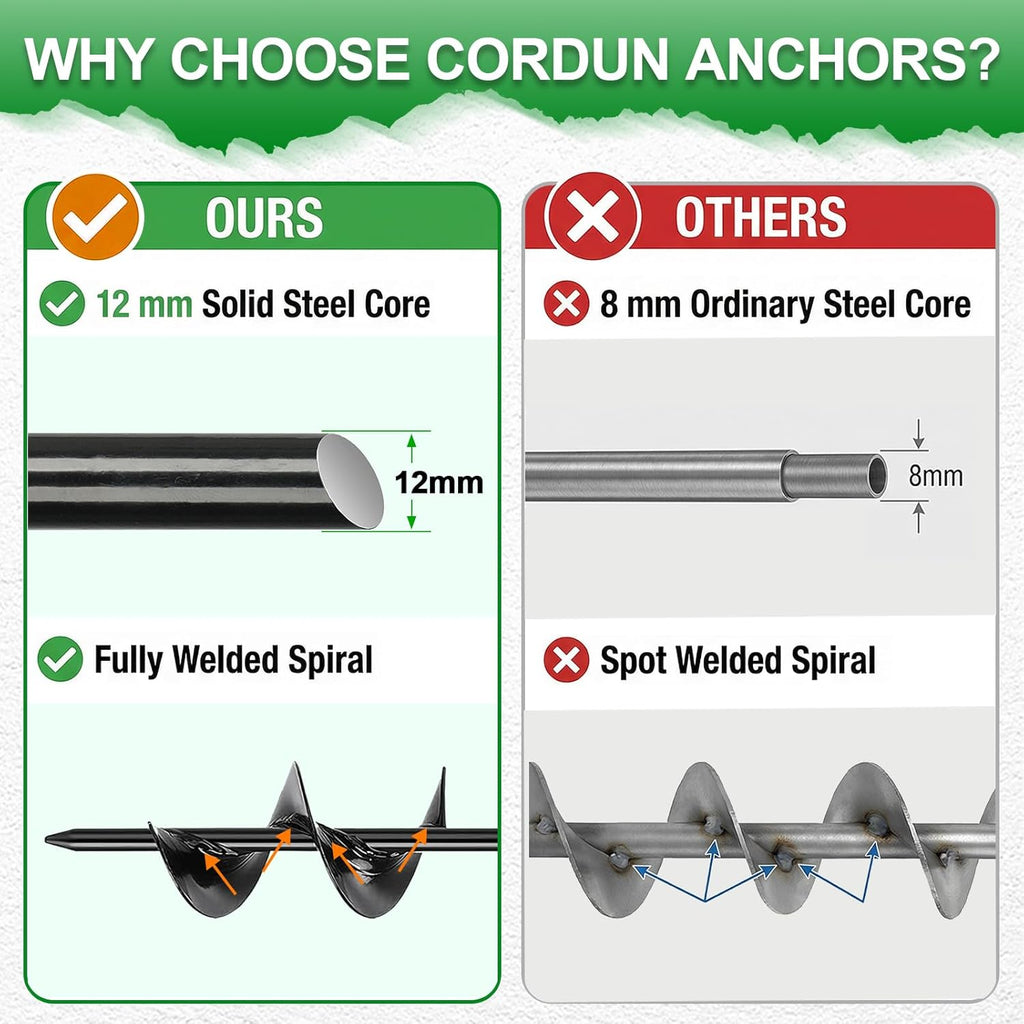 30 Inch Ground Anchors Screw in Shed Anchors to Ground Kit with Cable, Turnbuckles, Spiral Earth Anchor Kit for