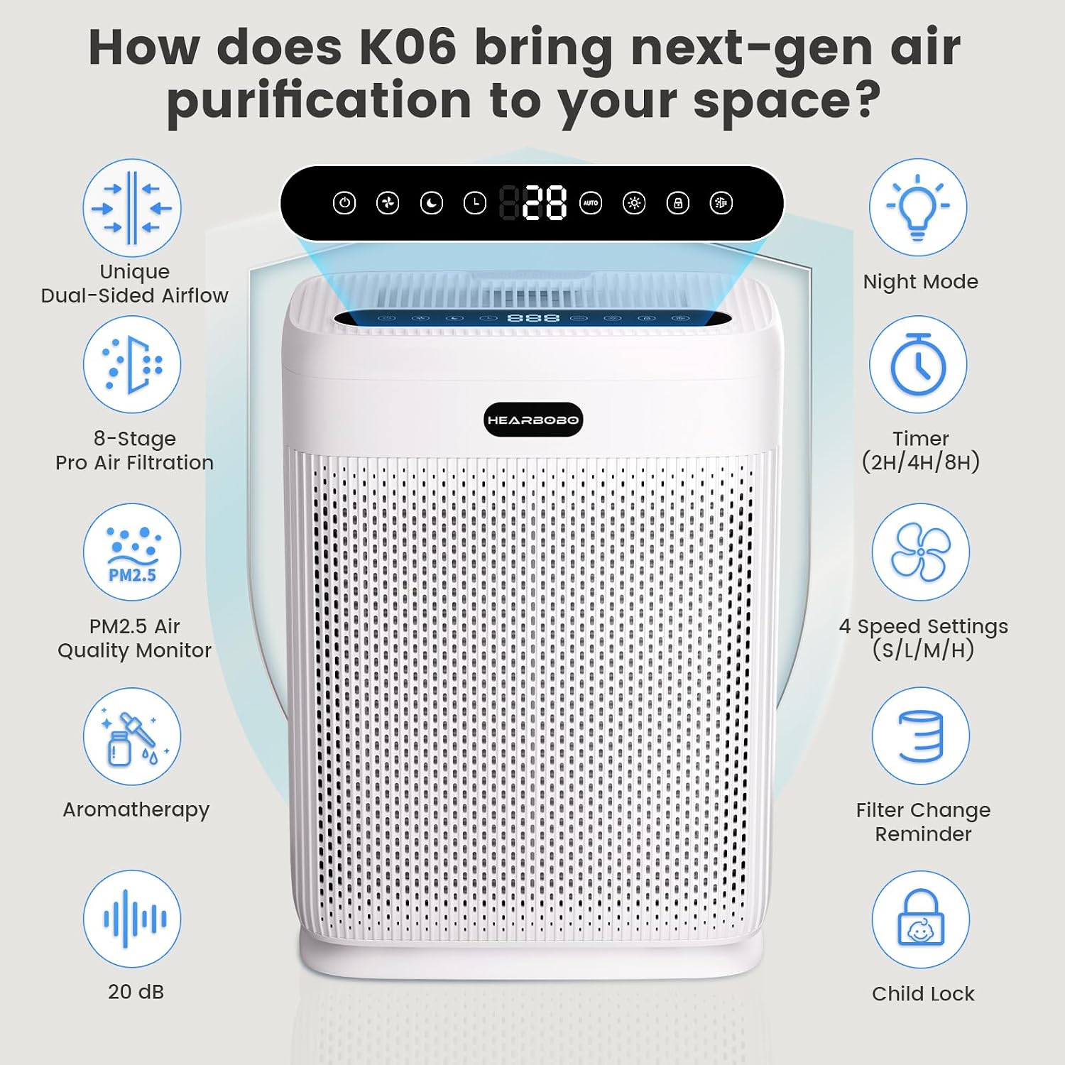 Air Purifiers for Home Large Room Up to 3000 sq ft, H13 HEPA Filter Washable, PM2.5 Air Quality Sensor, Quiet Sleep