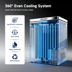 3.0 Cu.ft Deep Chest Freezer, Commercial Solid Top Freezer with Lockable Stay-Open Lid, 7-Level Temp Control, Manual