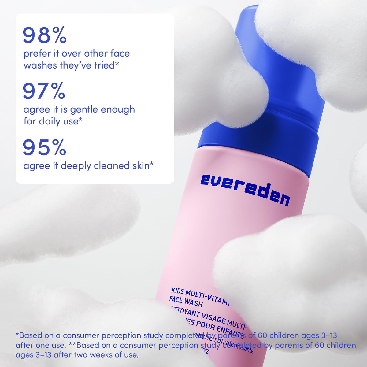 Unscented Kids Face Wash, Safe for Sensitive Skin & Gentle