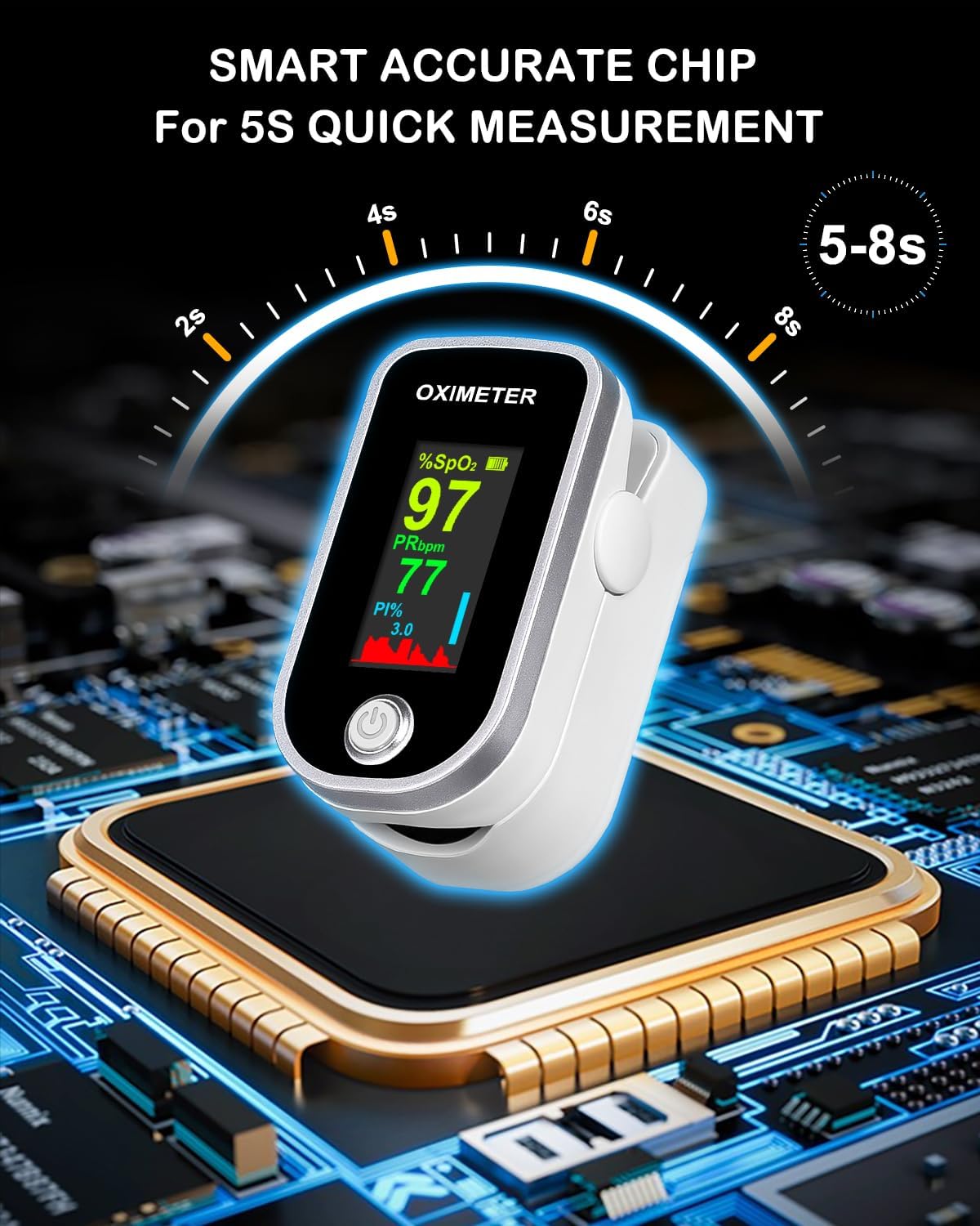 Pulse Oximeter Fingertip - Oxygen Meter Finger Pulse Oximeter - Blood Oxygen Saturation Monitor with Heart Rate and