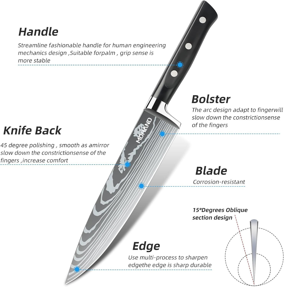 Chef Knife Set with Roll Bag, Professional Knife Set with Sharpener