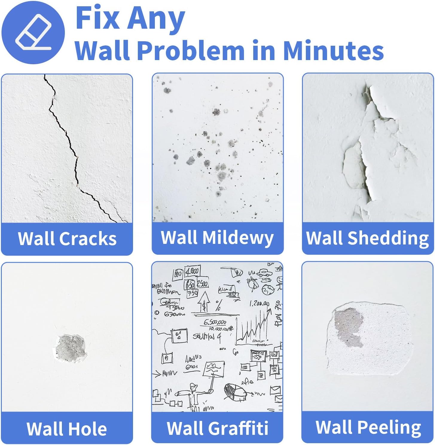 Drywall Repair Kit, 18 oz Ready to Use Quick Dry Wall Repair Paste with Scraper and Self-Adhesive Mesh, White Spackle
