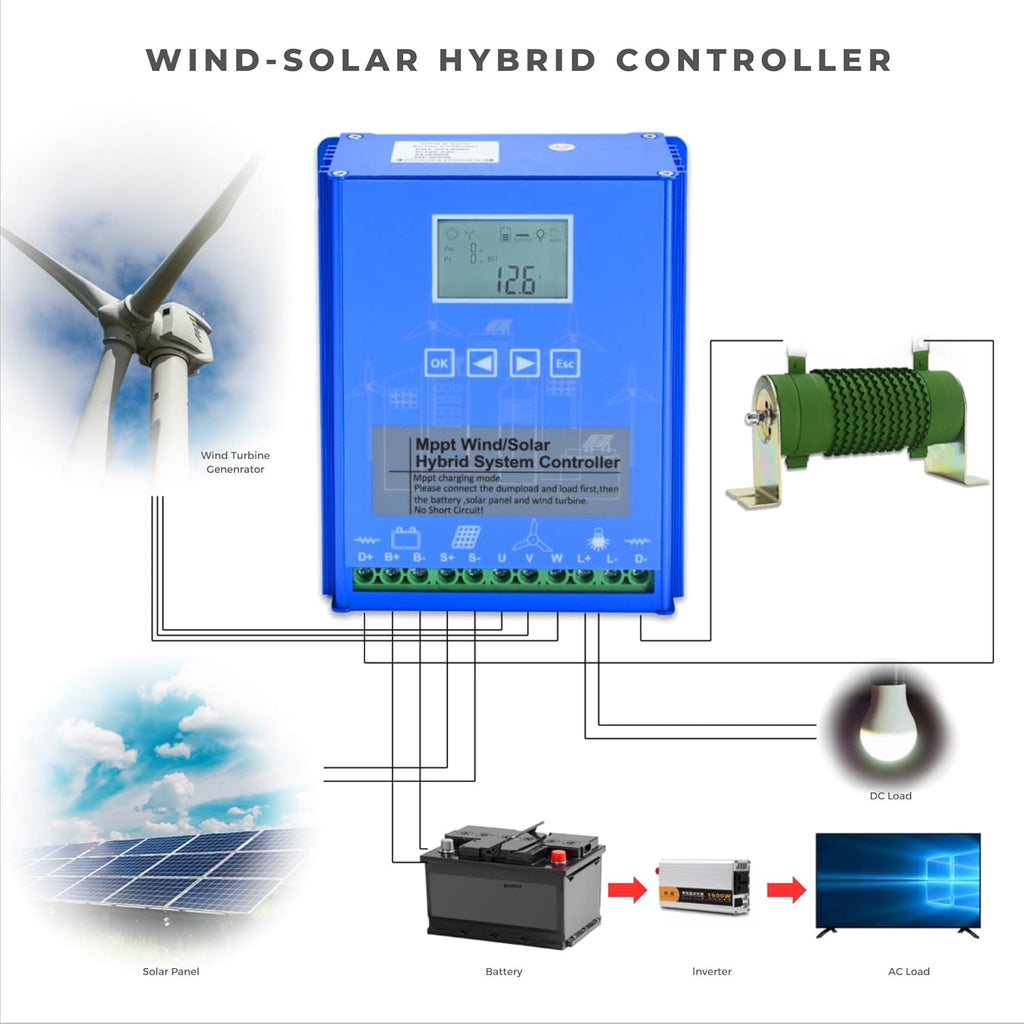 Wind Solar Hybrid Charge Controller, 1400W Wind and Solar Charge Controller, Auto 12V/24V Battery Off Grid Controller