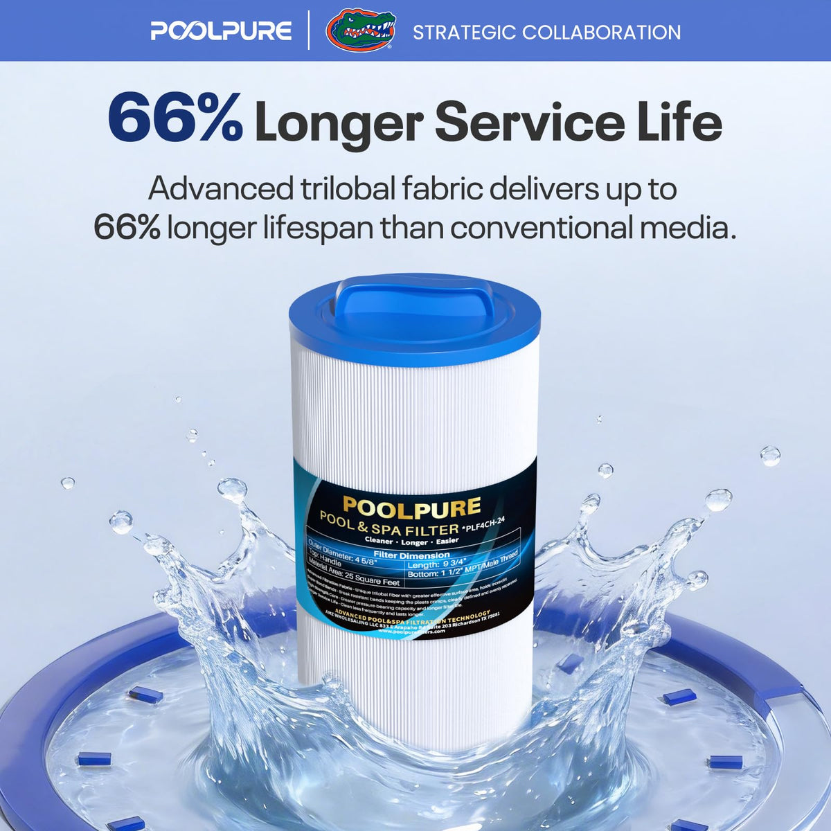 PLF4CH-24 SPA Filter Replaces Pleatco PGS25P4 1PACK