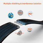 Internal Mini SAS to SATA Cable, SFF-8643 to SATA Forward Breakout Compatible with Raid Controller Hard Drive (3.3ft)