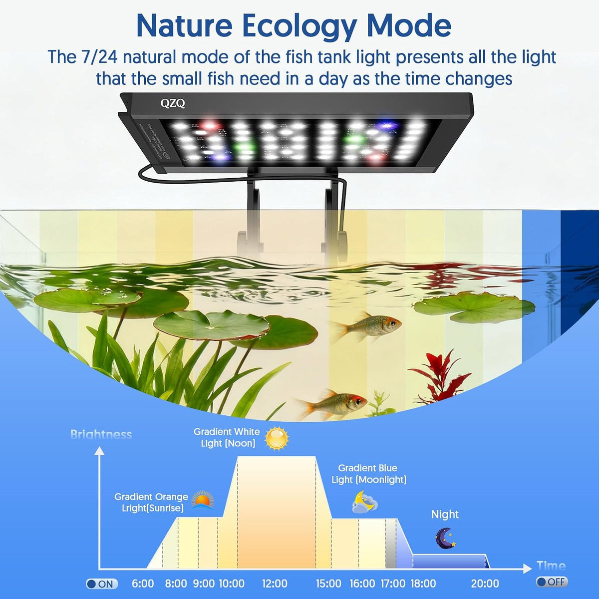 Fish Tank Light – Aquarium Light 24/7 Mode LED Aquarium Lights for Fish Tank with Adjustable Timer/Brightness