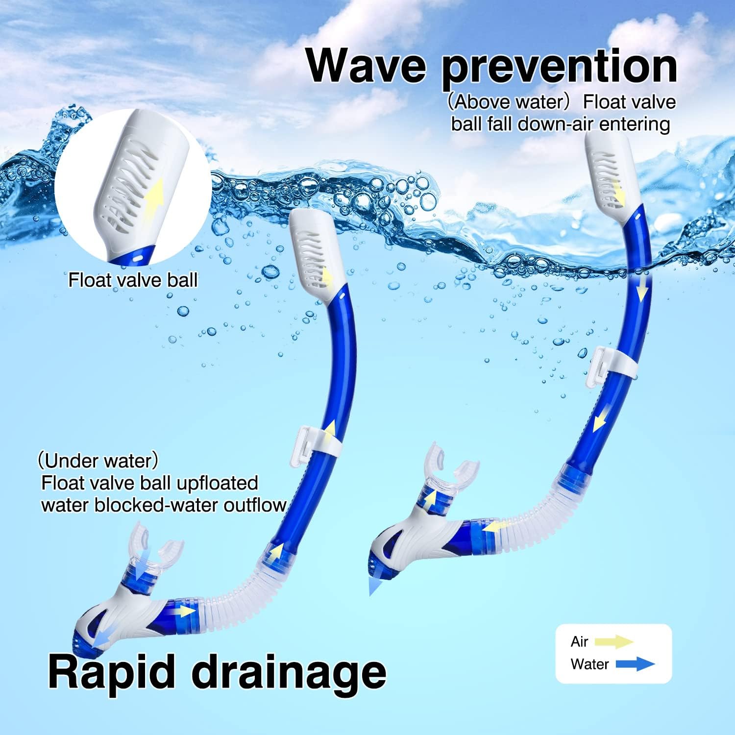 Snorkel Set Wide-View Adult Snorkeling Scuba Gear, Professional Snorkel Goggles Anti-Fog Diving Mask, Anti-Leak Swim