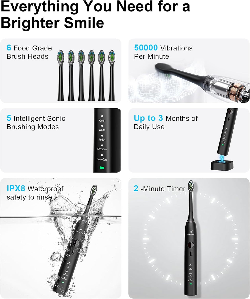 Upgraded Pro Dental Care Kit: 5-Mode Water Flosser & 50,000 VPM Sonic Electric Toothbrush | Premium Oral Clean Set