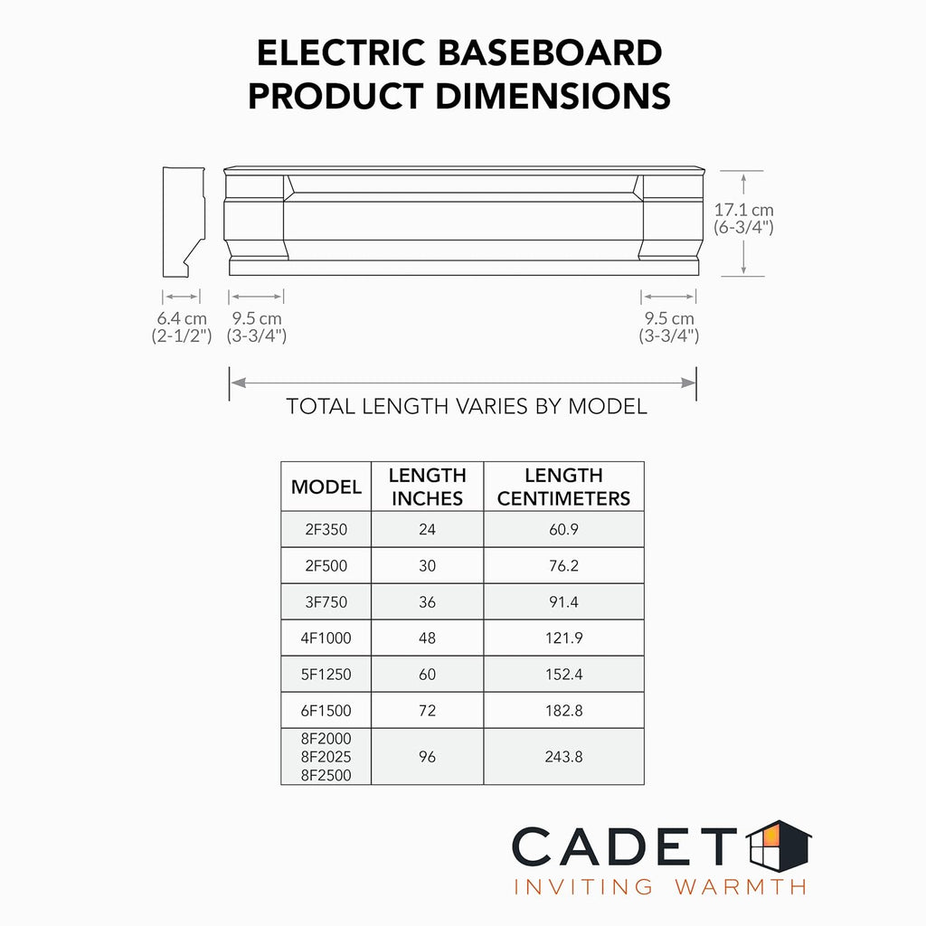 F Series 36" Electric Baseboard Heater (Model: 3F750W, Part: 09952), 2560/1925 BTU, 240/208 Volt, 750/563 Watt, White