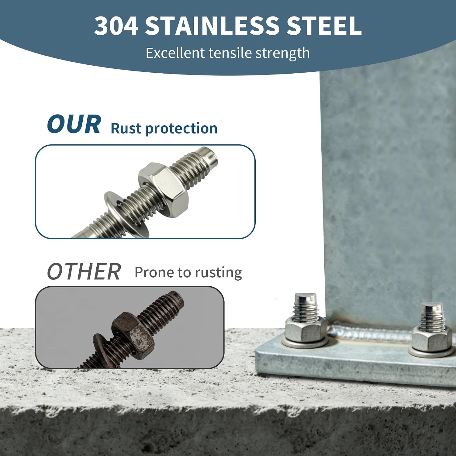3/8"x3"304 Stainless Steel Wedge Concrete Anchors, Heavy Duty Expansion Bolts, Anti-Rust Masonry Fasteners Complete