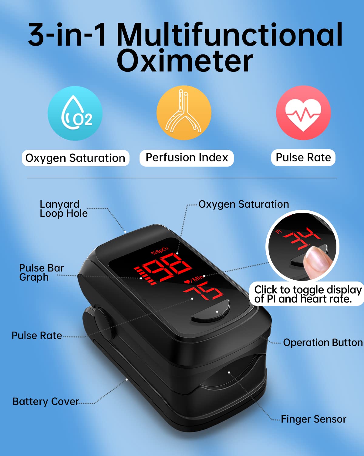 Pulse Oximeter Fingertip - Large Display Oxygen Monitor Fingertip with Fast 5-8s Reading for SpO2/Heart Rate/PI
