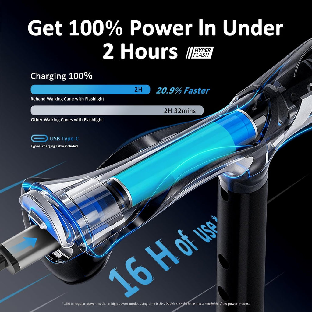 Walking Cane with LED Light, Folding Canes for Men & Women with Shock Absorption - Adjustable, Lightweight