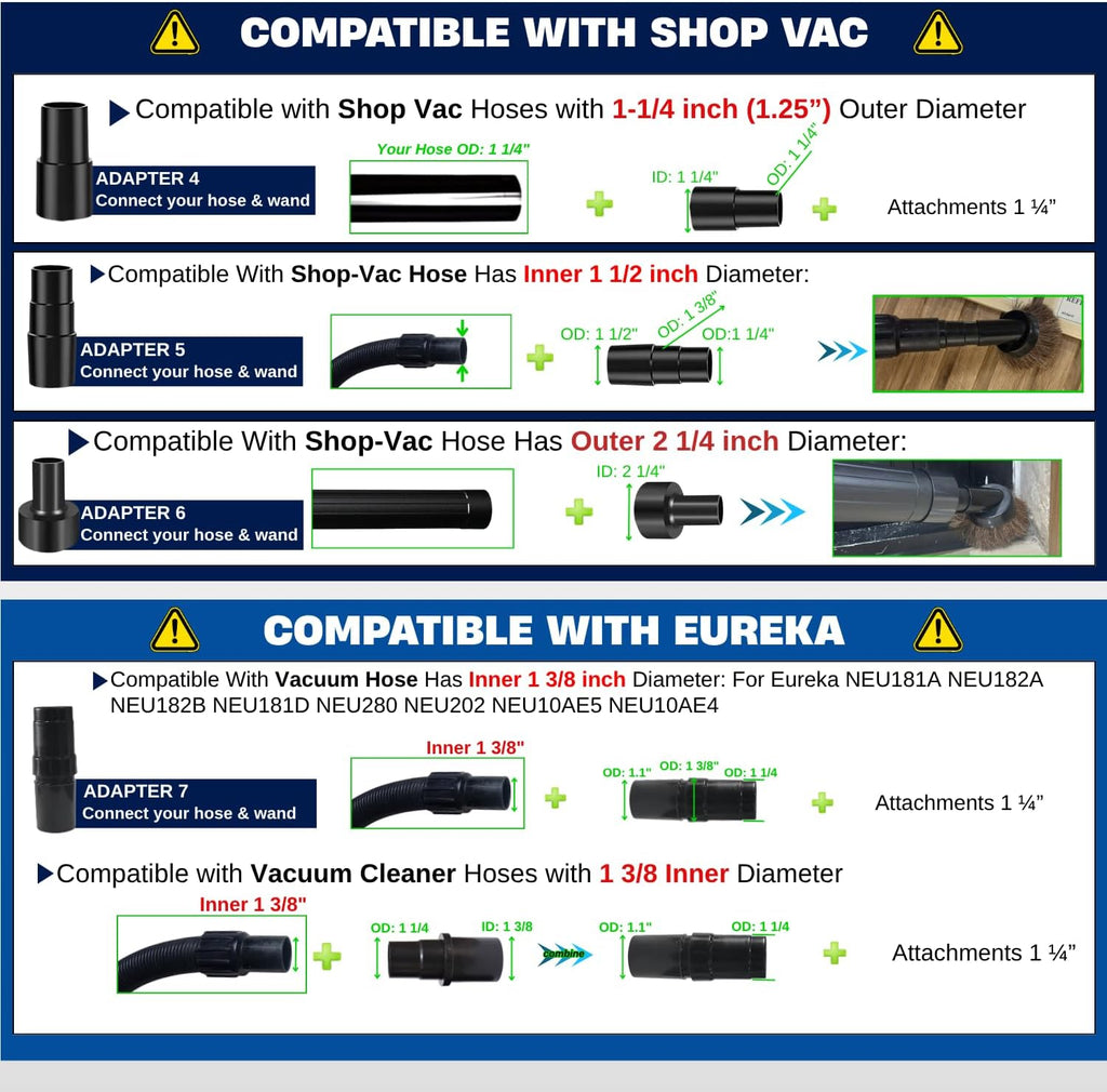 Universal Vacuum Attachments Hardfloor Brush and Replacement Accessories for Vacuum Cleaners - Horsehair Hardwood