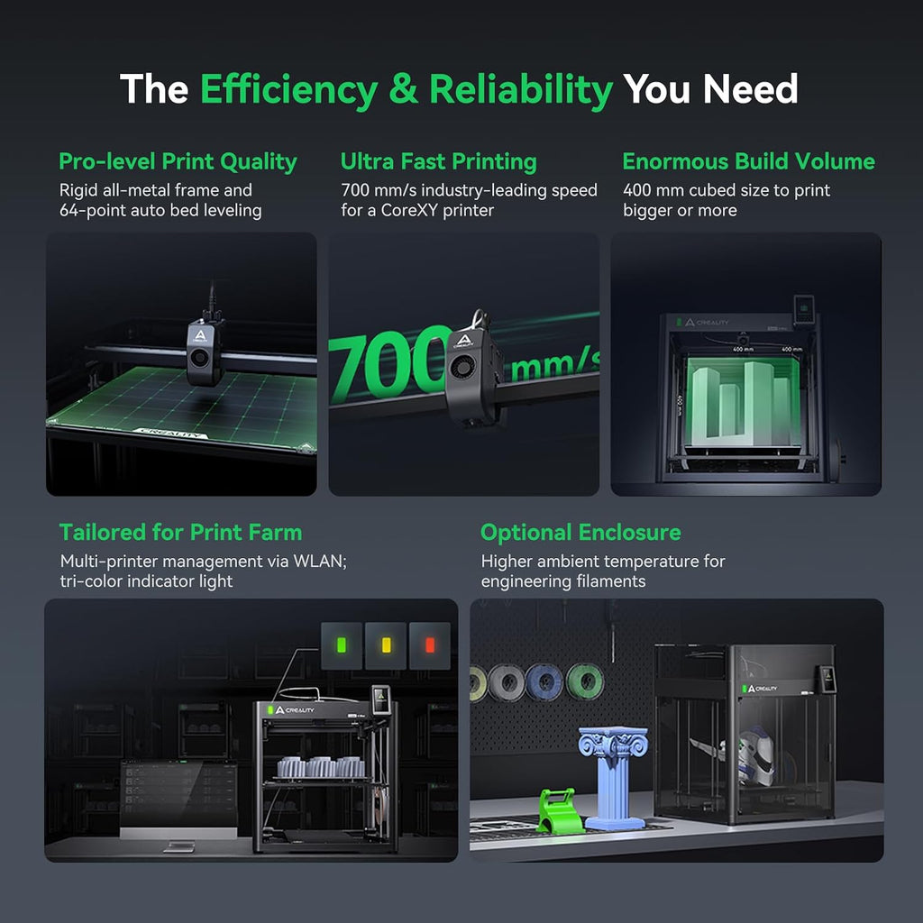 Ender 5 Max 3D Printer 400×400×400mm Large Build Volume, 700mm/s Fast Printing Speed, 64-Point Auto Leveling