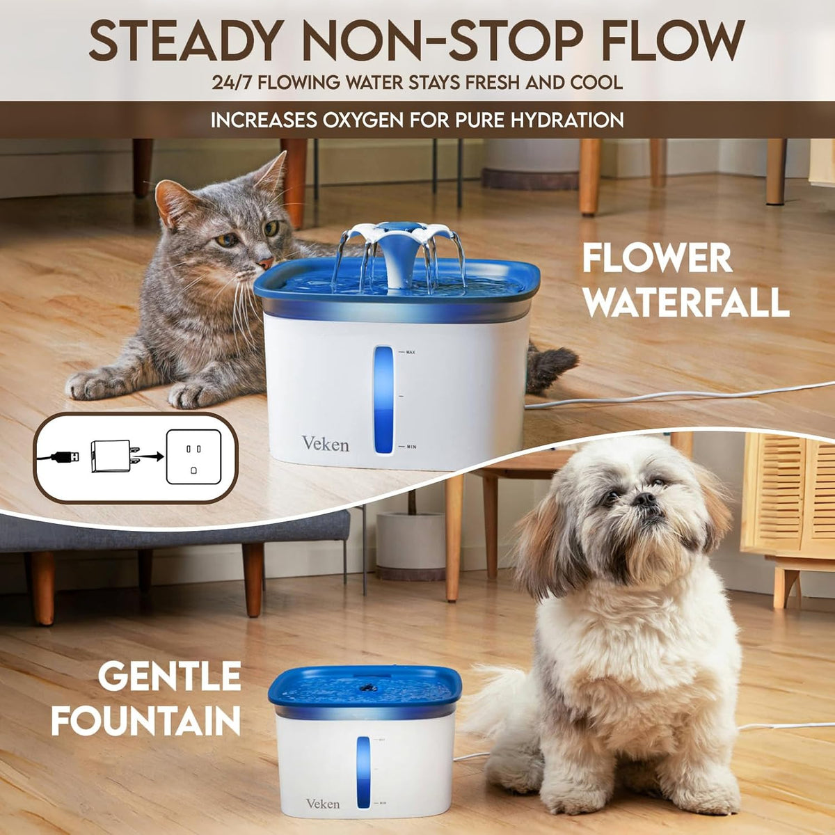 Innovation Award Winner 95oz/2.8L Cat Water Fountain, C1 Classic