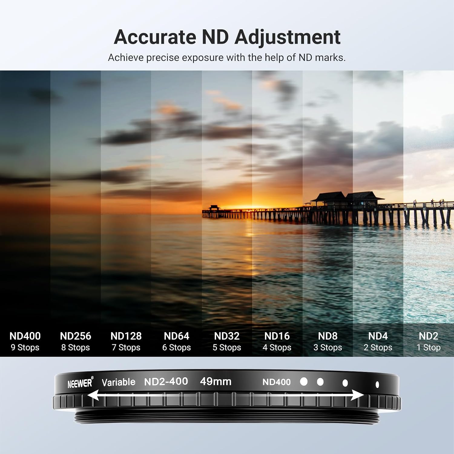 49mm Variable ND + CPL + UV Filter Kit (3 Pack), Multicoated Neutral Density (ND2-400) Circular Polarizer Camera Lens