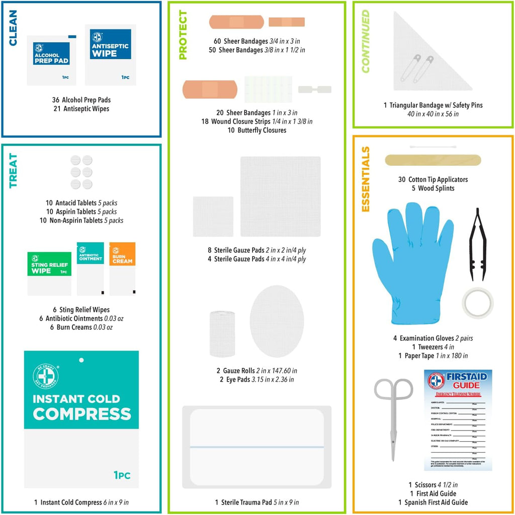 First Aid Kit Hard Red Case 326 Pieces Exceeds OSHA and ANSI Guidelines 100 People - Office, Home, Car, School